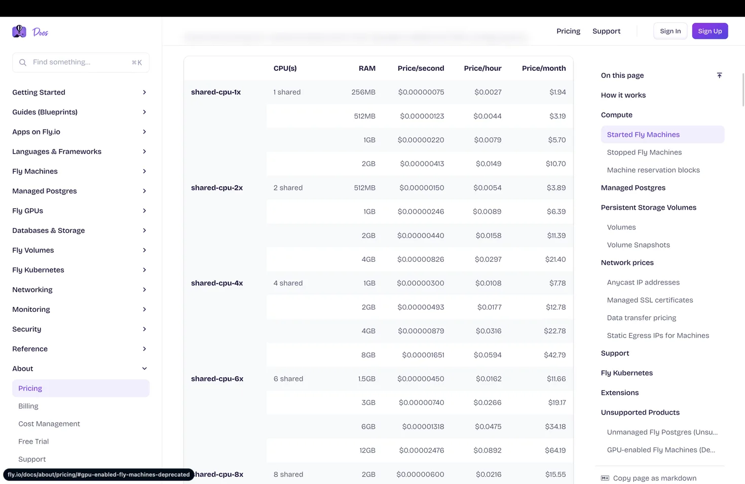 Fly.io Machine pricing