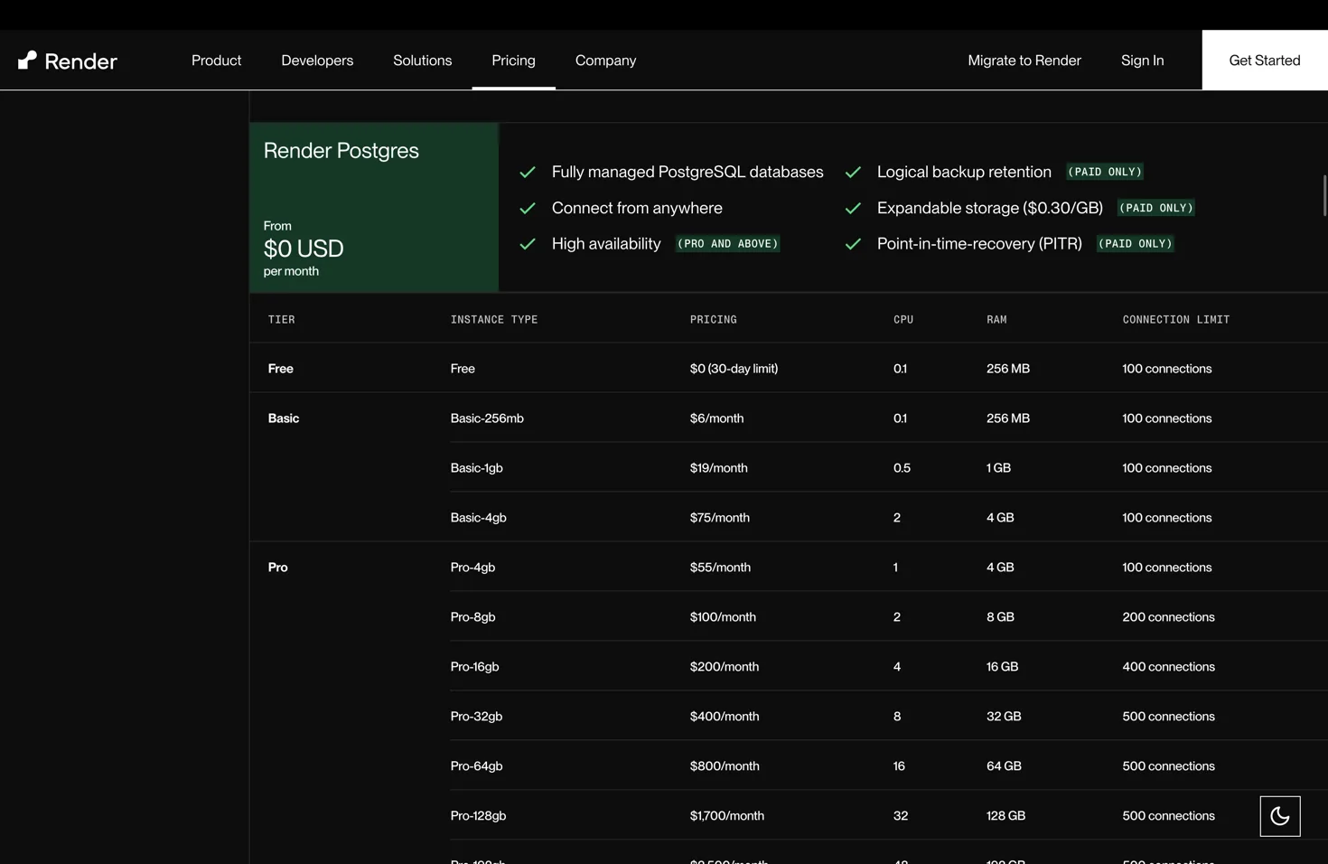 Render Postgres pricing