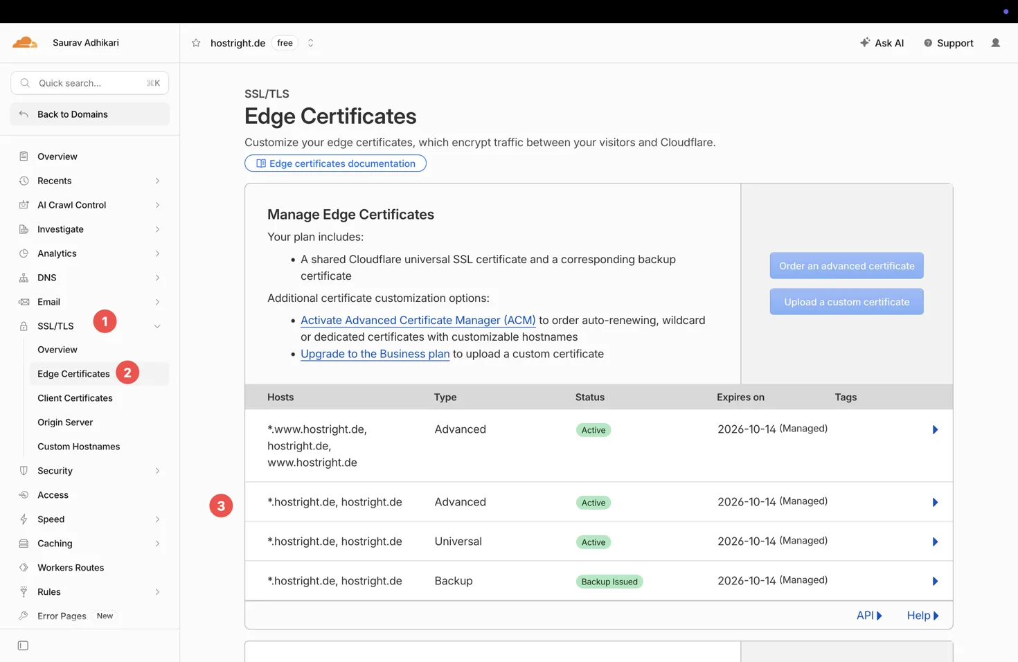 Cloudflare Edge Certificates